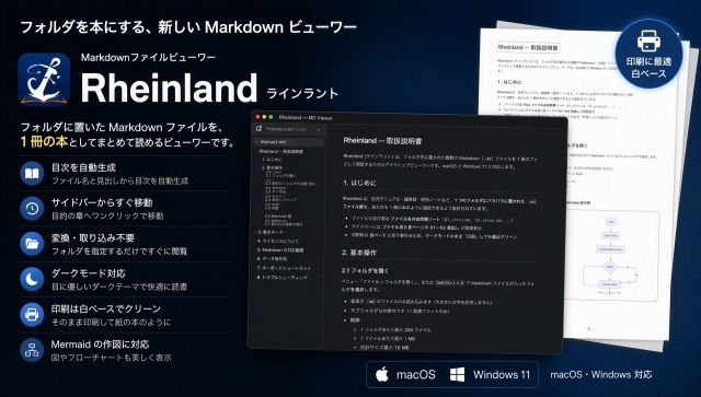 Markdownファイルビューワー「Rheinland ラインラント」