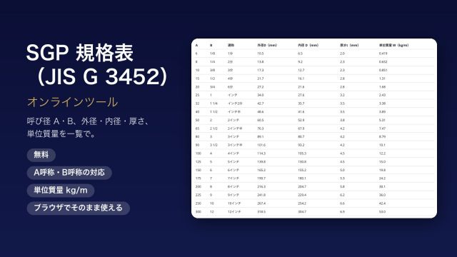 SGP（配管用炭素鋼鋼管）規格表JIS