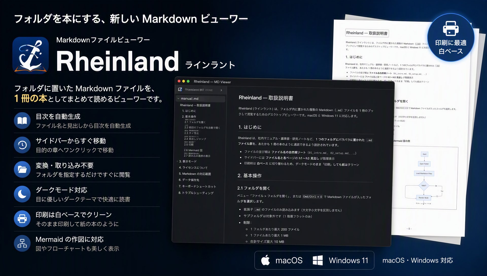 社内マニュアルや議事録が Markdown のまま散らばっていませんか。