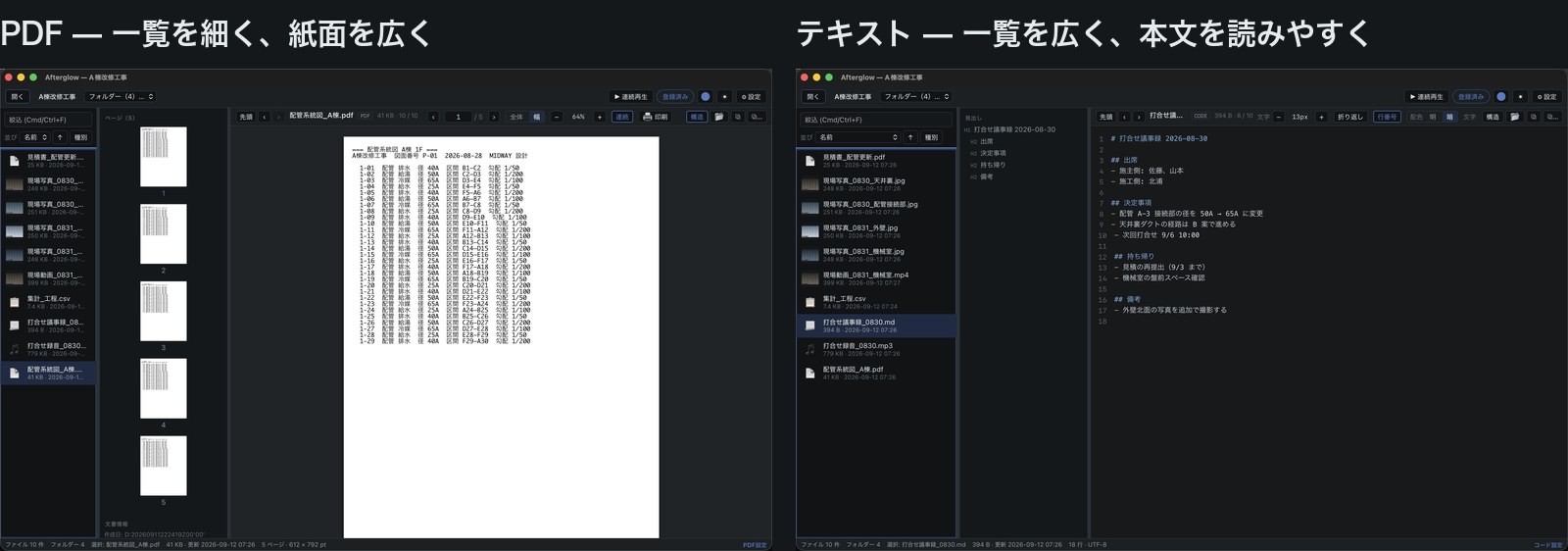 種類ごとに、見やすい形を覚える