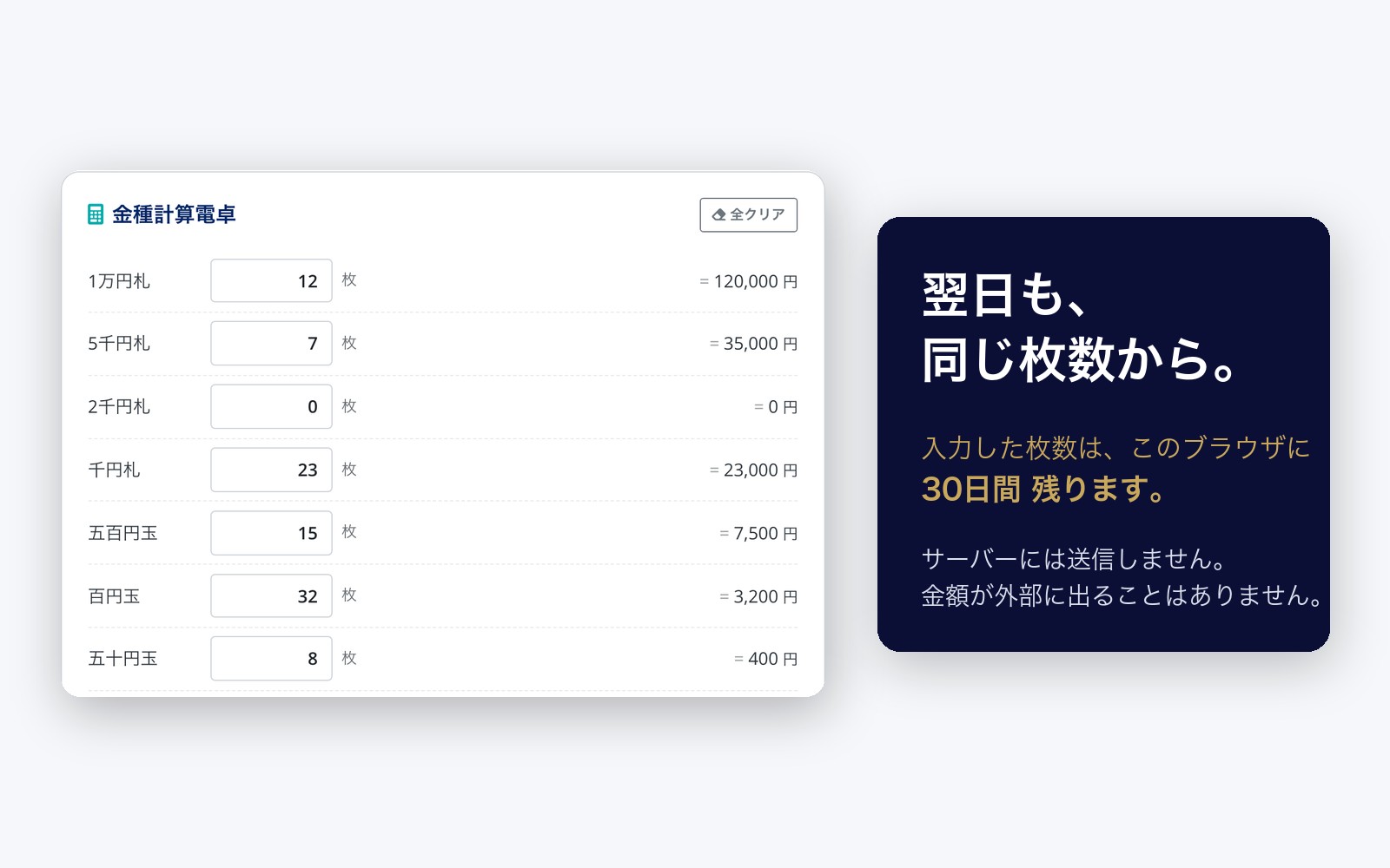 入力した枚数は、このブラウザに 30 日間残ります