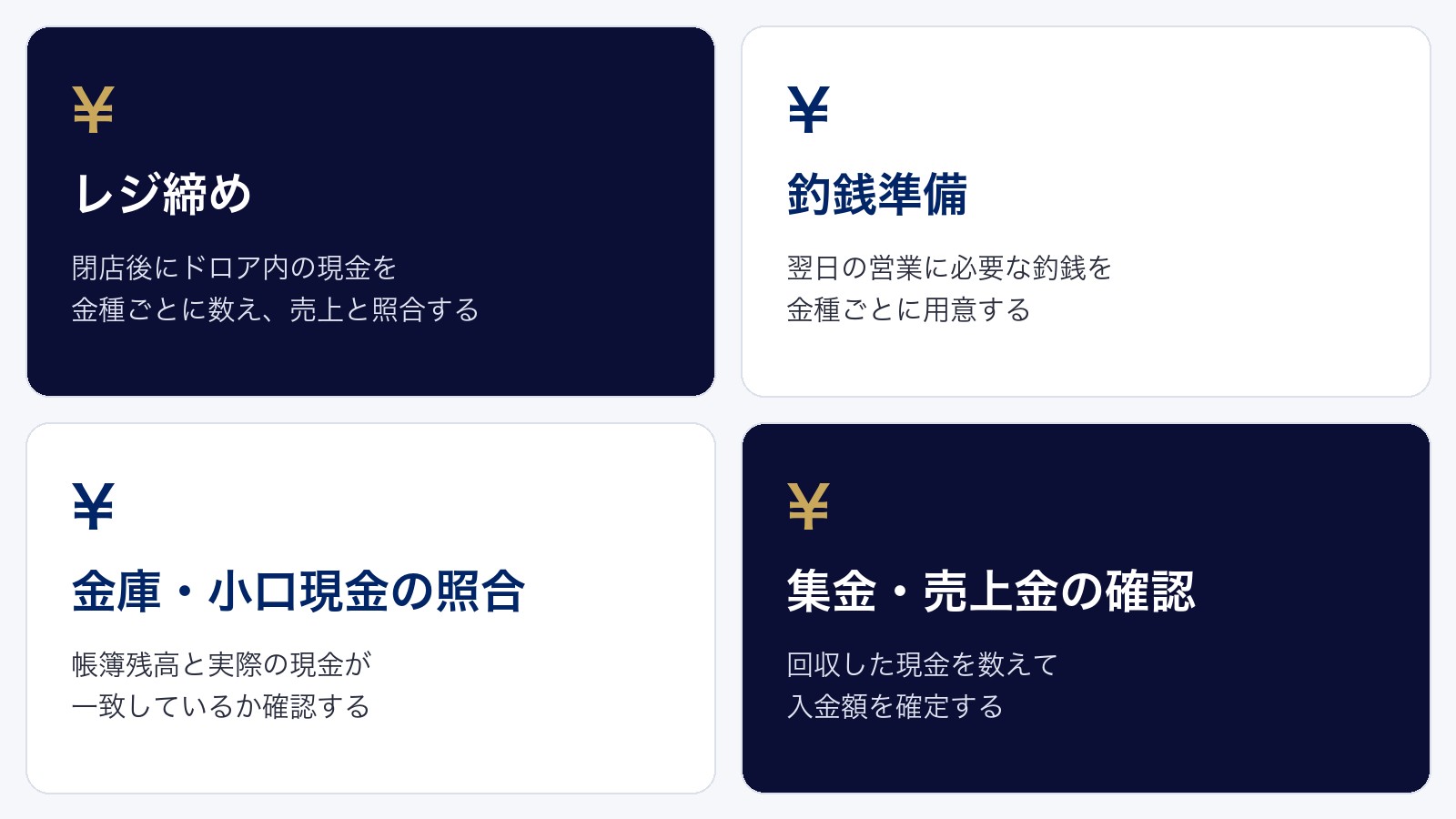 こんな場面で使われています