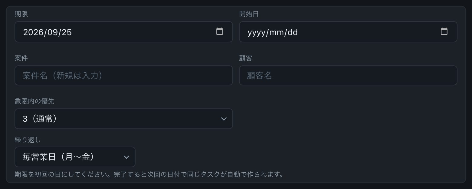 毎日・毎週・毎月の仕事は、繰り返しで
