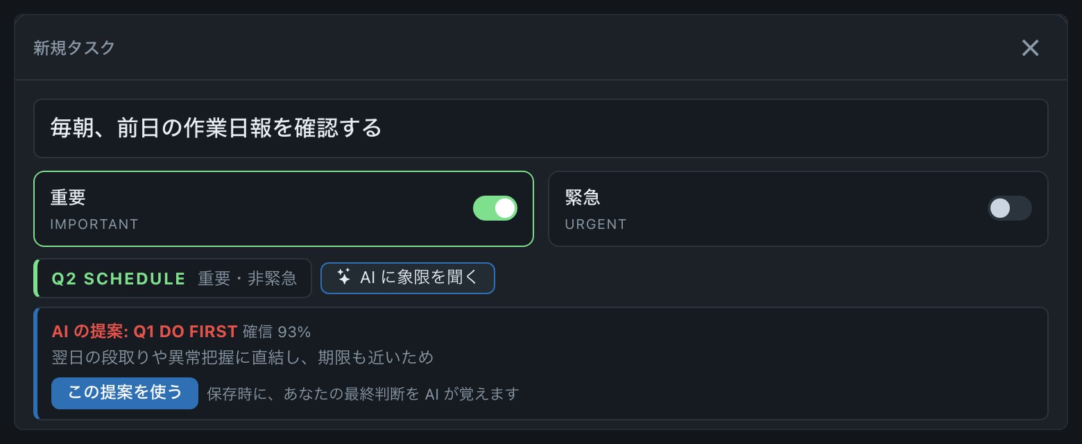 AI は、象限を提案する。決めるのは人