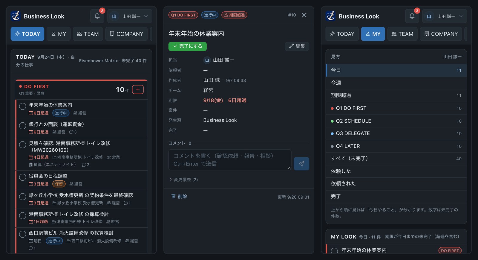 スマートフォンでも、同じ 4 象限