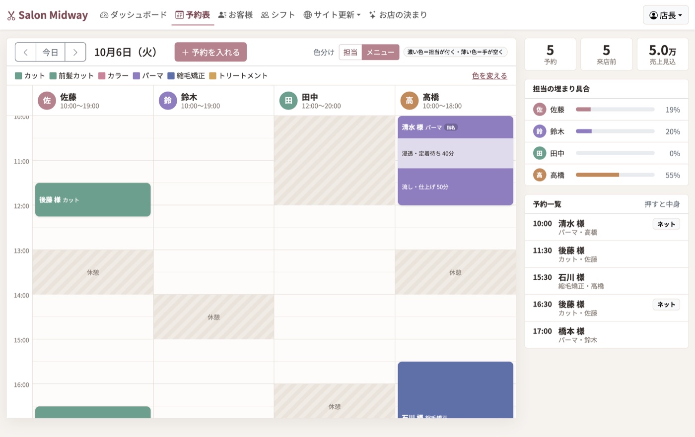 美容院の WEB 予約が進まない、本当の理由