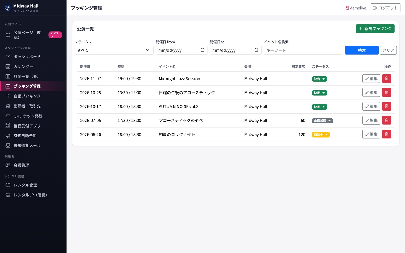 公演を、企画から終了まで