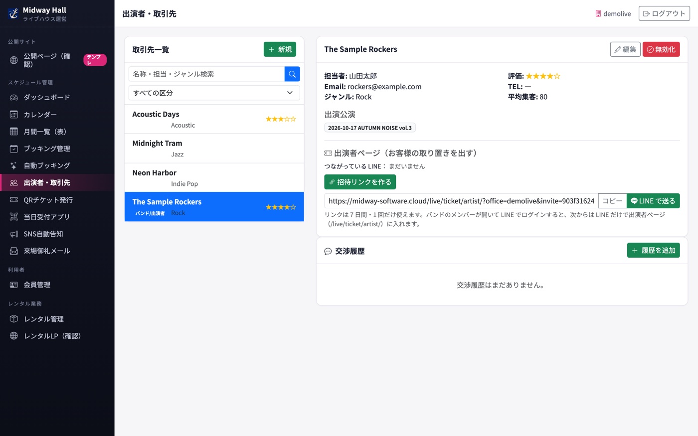 出演者・取引先と、交渉の記録