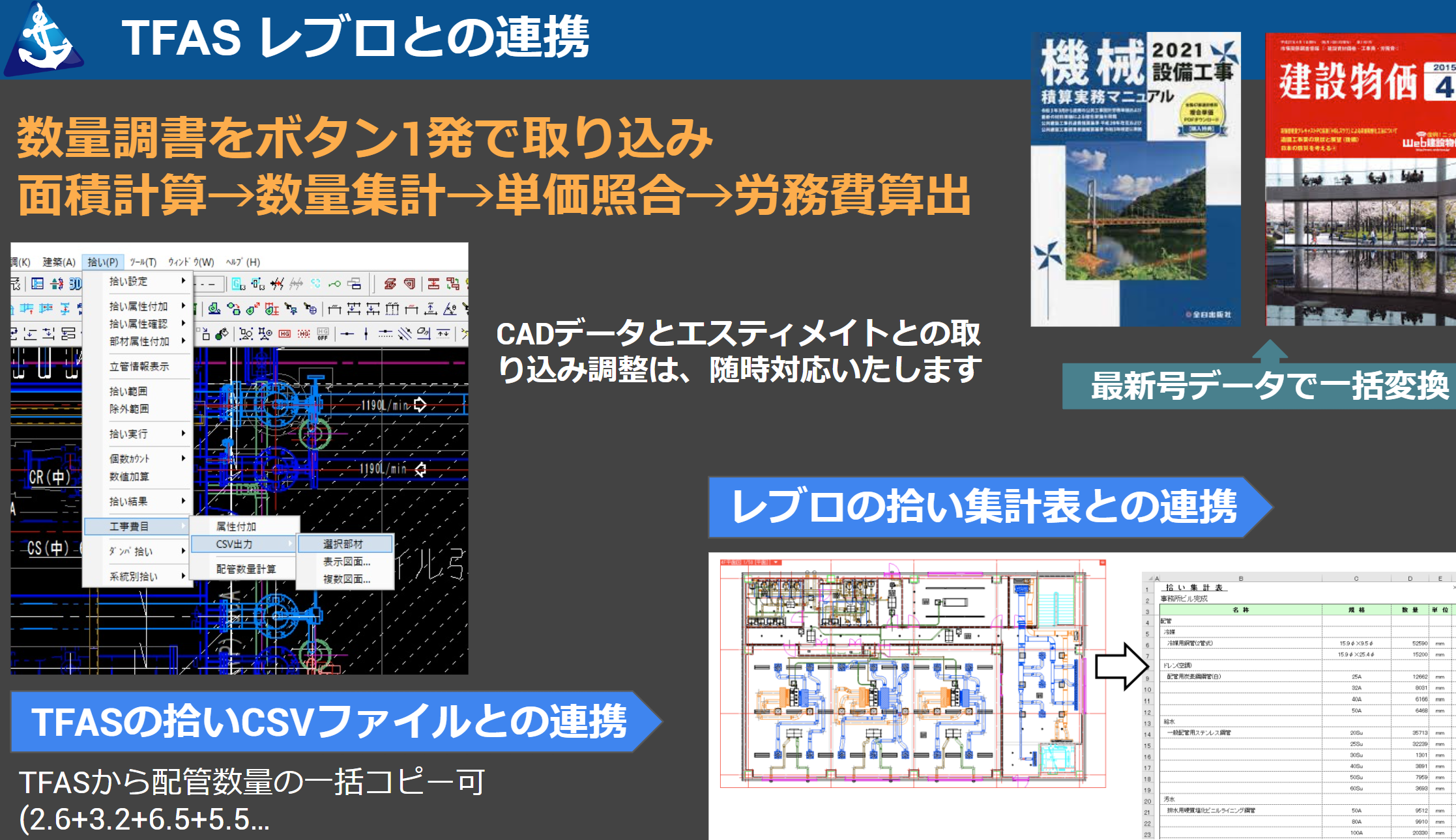 AI 機能 ③　TFAS・Rebro の取り込みと単価照合