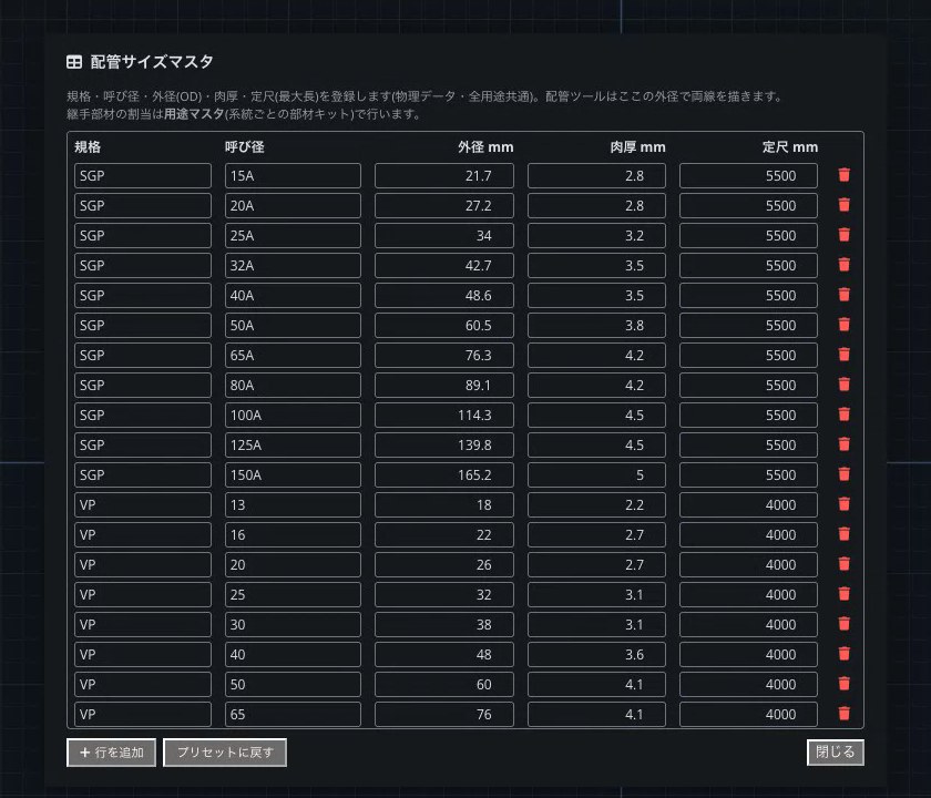 サイズの表が、そのまま図面になる