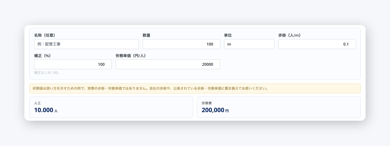 数量 × 歩掛 × 労務単価で、人工と労務費