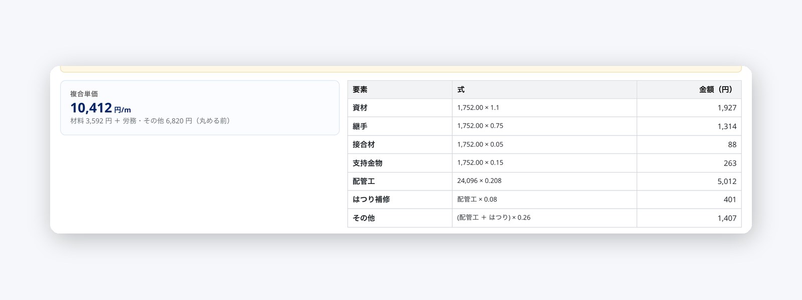 要素ごとの式を、そのまま表示