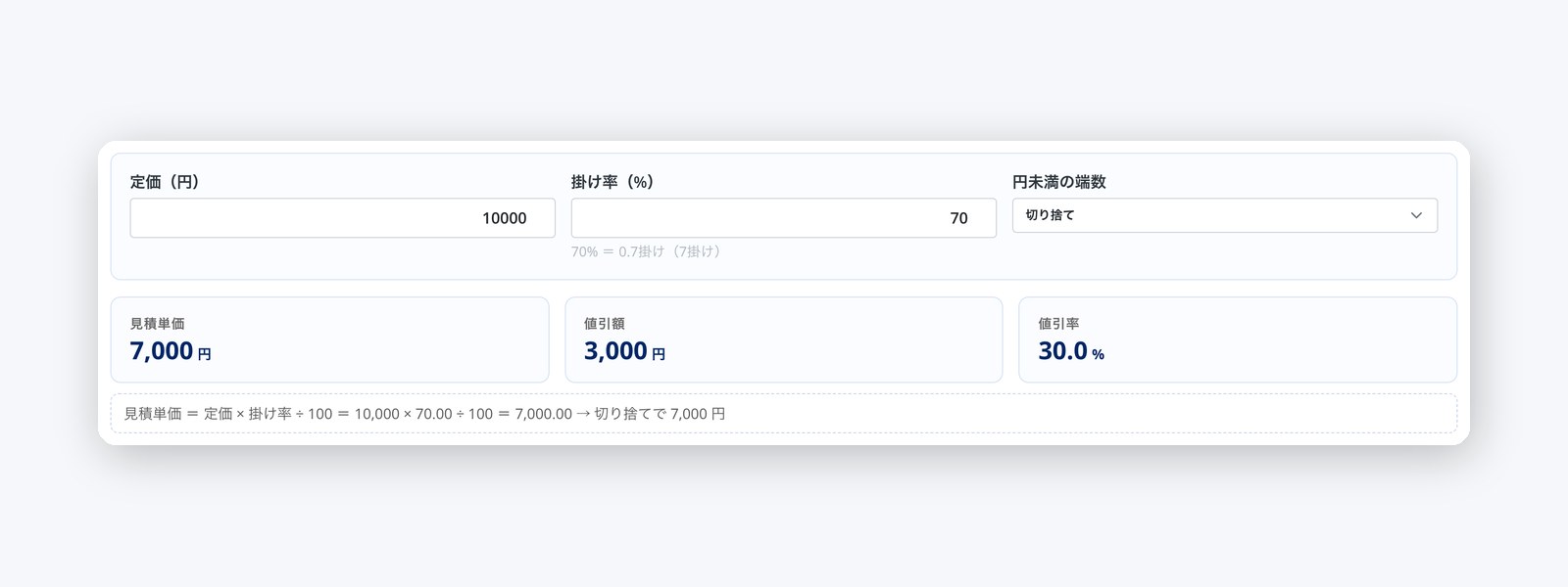 定価 × 掛け率で、見積単価と値引額